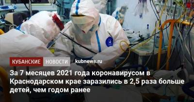 Анна Минькова - За 7 месяцев 2021 года коронавирусом в Краснодарском крае заразились в 2,5 раза больше детей, чем годом ранее - kubnews.ru - Краснодарский край