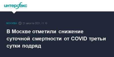 В Москве отметили снижение суточной смертности от COVID третьи сутки подряд - interfax.ru - Москва