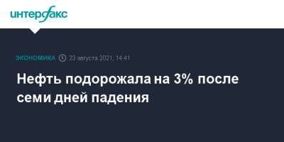 Нефть подорожала на 3% после семи дней падения - interfax.ru - Москва - Китай - Лондон