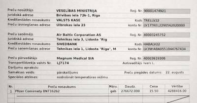 В интернете распространяются фальшивые фото о покупке airBaltic вакцин от Covid-19 - rus.delfi.lv - Латвия