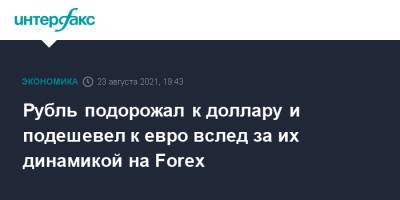 Рубль подорожал к доллару и подешевел к евро вслед за их динамикой на Forex - interfax.ru - Москва - Сша