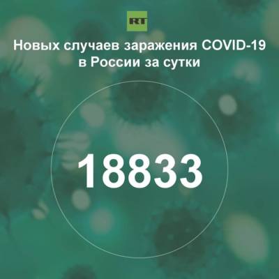 За сутки в России выявили 18 833 случая инфицирования коронавирусом - rf-smi.ru - Россия