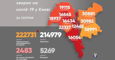 Виталий Кличко - В Киеве прибавилось еще более 130 "коронавирусных" - dsnews.ua - Киев