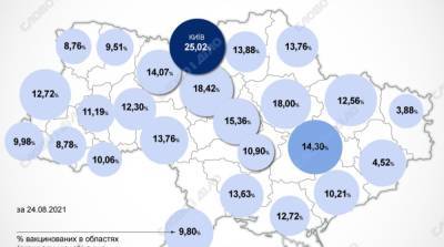 Карта вакцинации: ситуация в областях Украины на 25 августа - ru.slovoidilo.ua - Украина