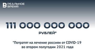 Во втором полугодии на лечение россиян от COVID-19 потратят 111 млрд рублей — это много или мало? - realnoevremya.ru - Россия