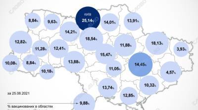 Карта вакцинации: ситуация в областях Украины на 26 августа - ru.slovoidilo.ua - Украина
