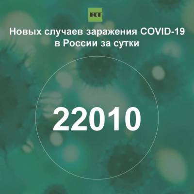 За сутки в России выявили 22 010 случаев инфицирования коронавирусом - rf-smi.ru - Россия