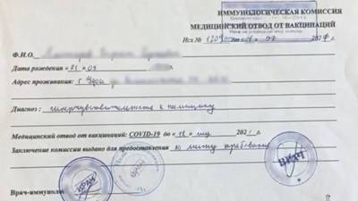 В Уфе вновь поймали изготовителей поддельных ковид-справок - bash.news - Уфа