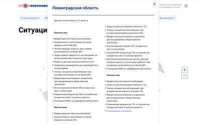 В России запустили интерактивную карту с действующими в регионах COVID-ограничениями - ivbg.ru - Россия - Украина