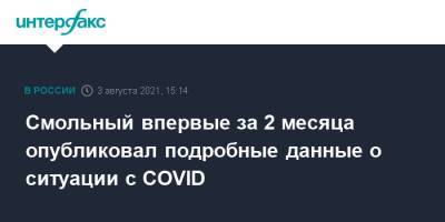 Дмитрий Лисовец - Смольный впервые за 2 месяца опубликовал подробные данные о ситуации с COVID - interfax.ru - Москва - Петербург