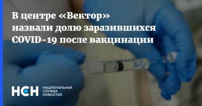 В центре «Вектор» назвали долю заразившихся COVID-19 после вакцинации - nsn.fm - Россия