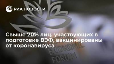 Свыше 70% участников подготовки Восточного экономического форума привиты от коронавируса - smartmoney.one - Россия - Владивосток