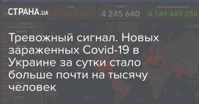 Тревожный сигнал. Новых зараженных Covid-19 в Украине за сутки стало больше почти на тысячу человек - strana.ua - Украина