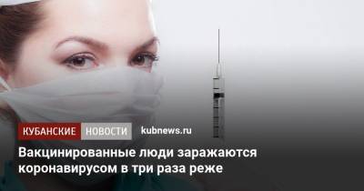 Вакцинированные люди заражаются коронавирусом в три раза реже - kubnews.ru - Англия