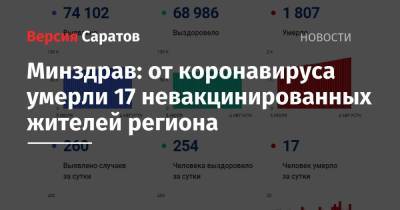 Минздрав: от коронавируса умерли 17 невакцинированных жителей региона - nversia.ru - Саратовская обл.