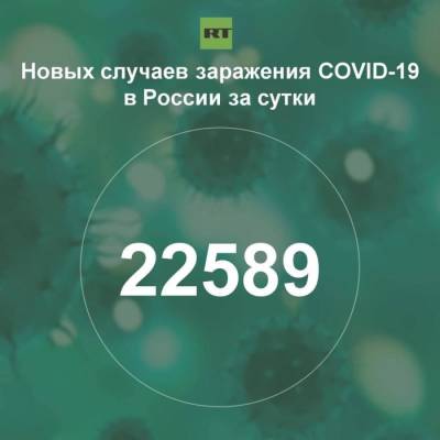 За сутки в России выявили 22 589 случаев инфицирования коронавирусом - rf-smi.ru - Россия