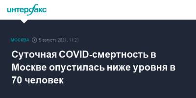 Суточная COVID-смертность в Москве опустилась ниже уровня в 70 человек - interfax.ru - Москва