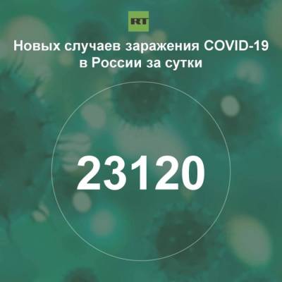 За сутки в России выявили 23 120 случаев инфицирования коронавирусом - rf-smi.ru - Россия