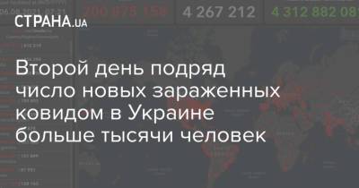 Второй день подряд число новых зараженных ковидом в Украине больше тысячи человек - strana.ua - Украина