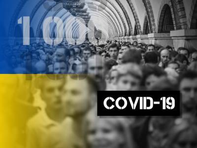 В Україні другу добу фіксують понад тисячу нових випадків COVID-19 - bykvu.com - Украина