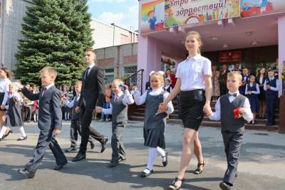 Родителям школьников Йошкар-Олы рассказали о планах на удаленку - mk.ru