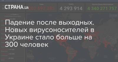 Падение после выходных. Новых вирусоносителей в Украине стало больше на 300 человек - strana.ua - Украина