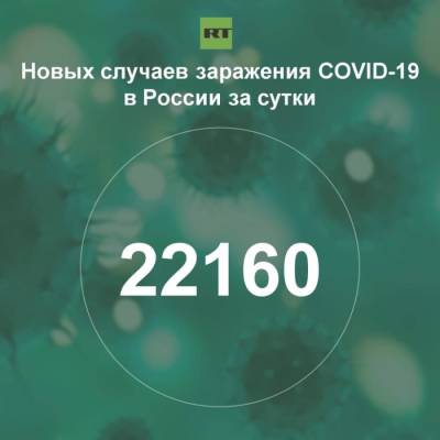 За сутки в России выявили 22 160 случаев инфицирования коронавирусом - rf-smi.ru - Россия