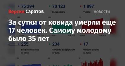 За сутки от ковида умерли еще 17 человек. Самому молодому было 35 лет - nversia.ru - Россия - Саратовская обл.
