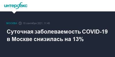 Суточная заболеваемость COVID-19 в Москве снизилась на 13% - interfax.ru - Москва