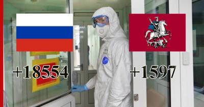 За сутки в России выявили 18554 новых случая COVID-19 - profile.ru - Россия