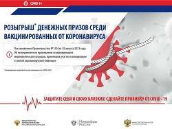 Жители Иркутска усомнились в честности розыгрыша призов среди вакцинированных от ковида - newsland.com - Иркутск - Приангарья