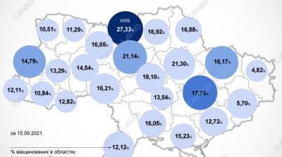 Карта вакцинации: ситуация в областях Украины на 16 сентября - ru.slovoidilo.ua - Украина