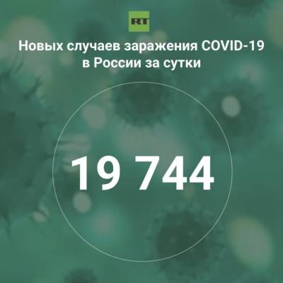 За сутки в России выявили 19 744 случая инфицирования коронавирусом - rf-smi.ru - Россия