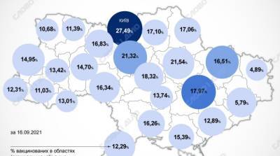 Карта вакцинации: ситуация в областях Украины на 17 сентября - ru.slovoidilo.ua - Украина