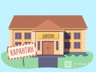 13% детских садов и школ Нижегородской области закрыты на карантин - vgoroden.ru - Нижегородская обл.