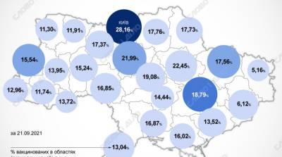 Карта вакцинации: ситуация в областях Украины на 22 сентября - ru.slovoidilo.ua - Украина