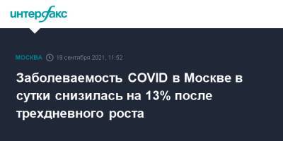 Заболеваемость COVID в Москве в сутки снизилась на 13% после трехдневного роста - interfax.ru - Москва