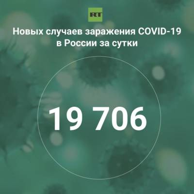 За сутки в России выявили 19 706 случаев инфицирования коронавирусом - rf-smi.ru - Россия
