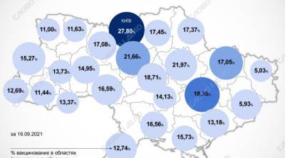 Карта вакцинации: ситуация в областях Украины на 20 сентября - ru.slovoidilo.ua - Украина