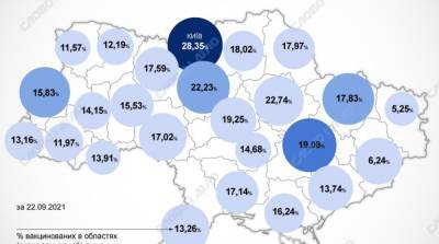 Карта вакцинации: ситуация в областях Украины на 23 сентября - ru.slovoidilo.ua - Украина