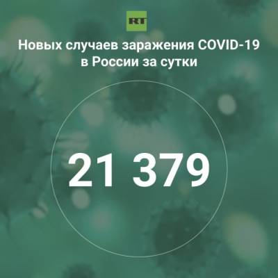 За сутки в России выявили 21 379 случаев инфицирования коронавирусом - rf-smi.ru - Россия