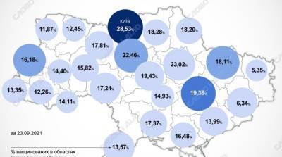 Карта вакцинации: ситуация в областях Украины на 24 сентября - ru.slovoidilo.ua - Украина