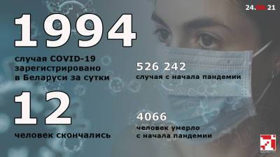 В Беларуси обновился суточный рекорд по числу новых случаев ковида — 1994 - naviny.by - Белоруссия