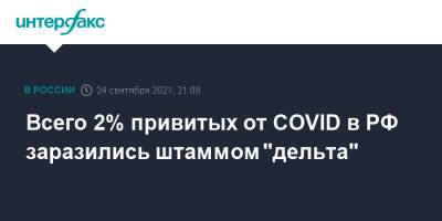 Анна Попова - Всего 2% привитых от COVID в РФ заразились штаммом "дельта" - interfax.ru - Россия