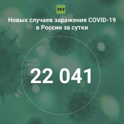 За сутки в России выявили 22 041 случай инфицирования коронавирусом - rf-smi.ru - Россия