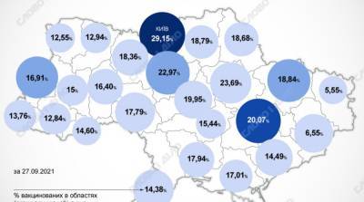 Карта вакцинации: ситуация в областях Украины на 28 сентября - ru.slovoidilo.ua - Украина