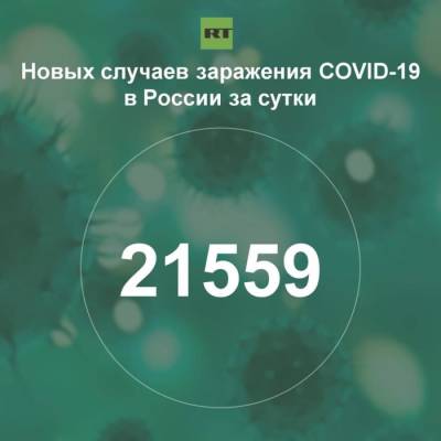 За сутки в России выявили 21 559 случаев инфицирования коронавирусом - rf-smi.ru - Россия