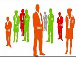 Какая цель введения социальных рейтингов? - newsland.com - Россия