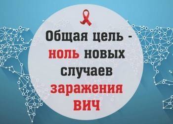 Как избежать заражения ВИЧ-инфекцией - vologda-poisk.ru