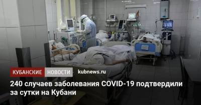 240 случаев заболевания COVID-19 подтвердили за сутки на Кубани - kubnews.ru - Краснодарский край - Краснодар